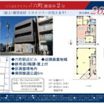 売り空ビル　六町駅徒歩2分　鉄骨造3階建（屋上付）自社ビル候補に　店舗付き収益ビルにも 画像1