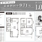 収益戸建1棟　表面利回り9.71％　木造サイディング造スレート葺2階建　3LDK　賃貸中 画像1