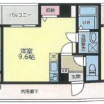 駅近・新築一棟レジデンス　鉄骨造（S造）陸屋根9階建　令和7年4月築 画像1