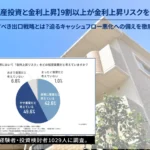 【2026年調査】不動産投資家の9割が「金利上昇」を警戒。出口戦略の見直しとキャッシュフロー悪化への備えとは？